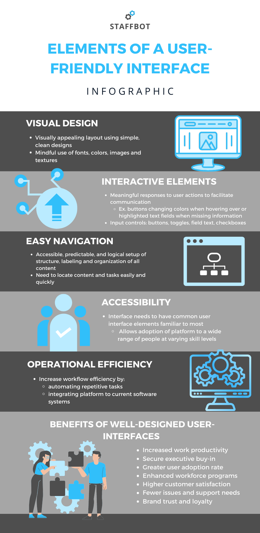 elements-of-a-well-designed-user-interface-staffbot